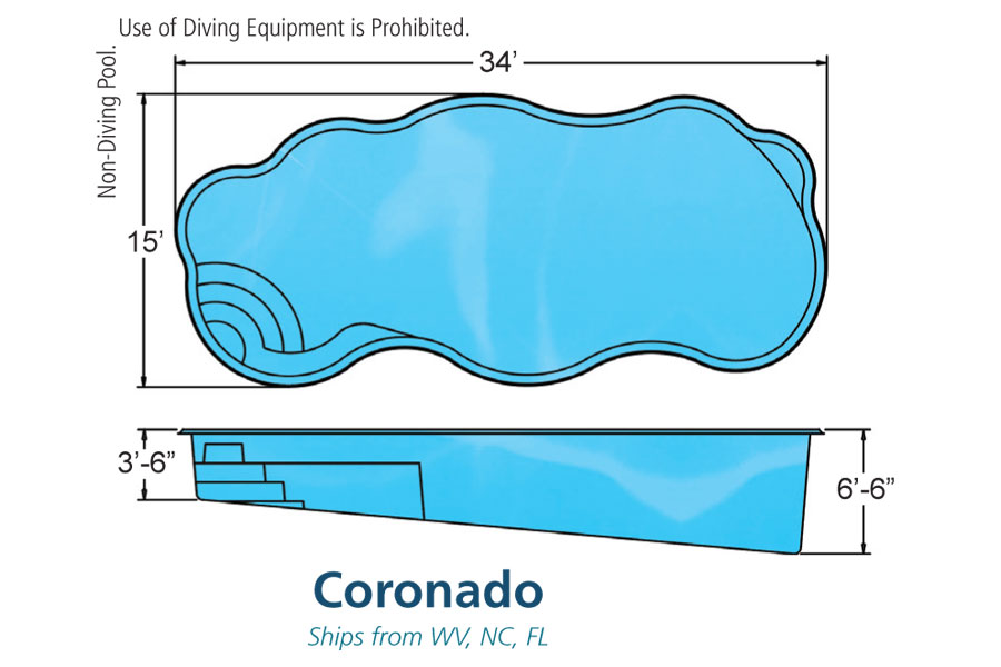 Viking Coronado In-ground swimming pool installation by Seattle pool builder